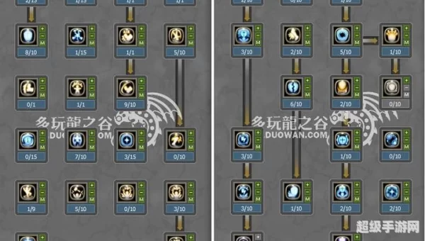 龙之谷贤者加点