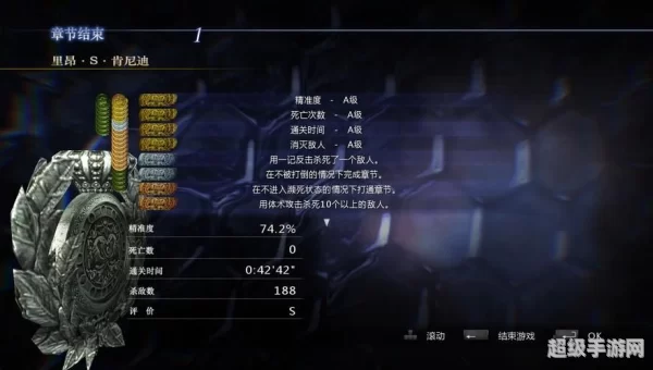生化危机6全技能