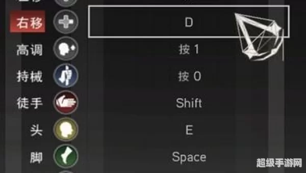 刺客信条2攻略