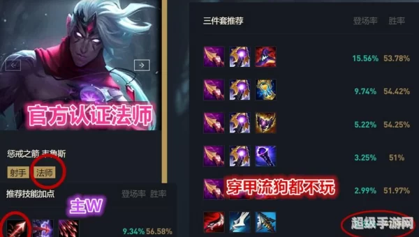 lol韦鲁斯出装