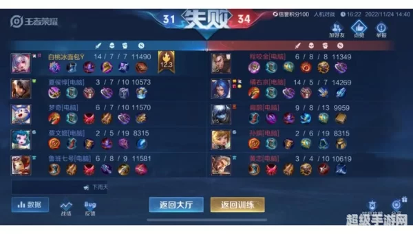 王者荣耀觉悟挑战20关怎么过