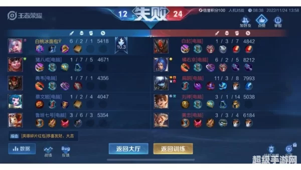 王者荣耀觉悟挑战20关怎么过