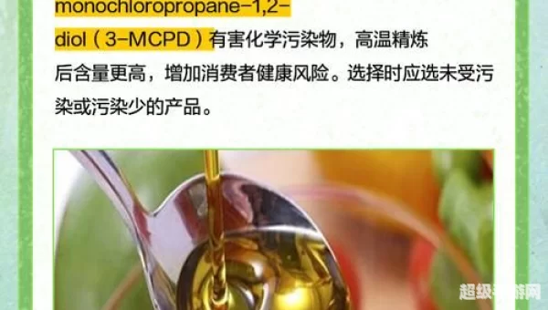 棕榈油产自