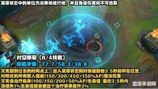 LOL艾克技能