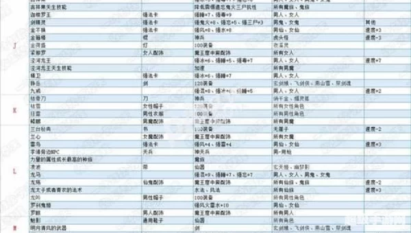 大话西游答题器