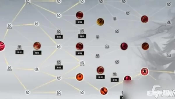 诛仙2鬼王宗加点
