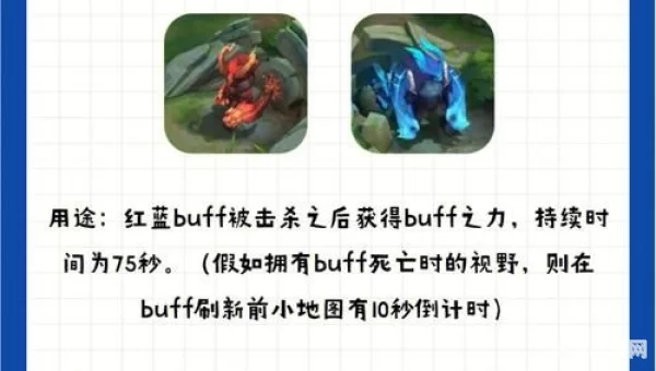 暴君的刷新时间间隔