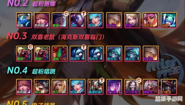 金铲铲之战强势阵容