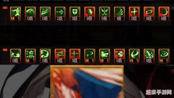 dnf红眼70级加点