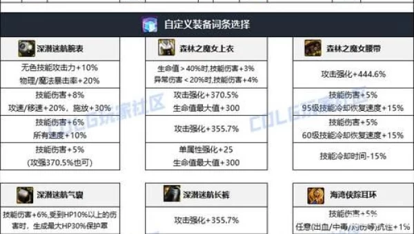 柔道用什么武器