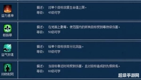 倩女幽魂医师技能