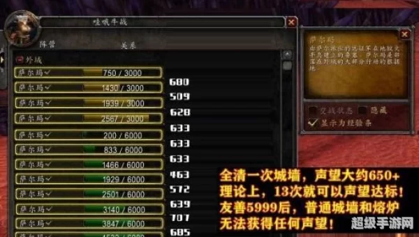 塞纳里奥议会声望