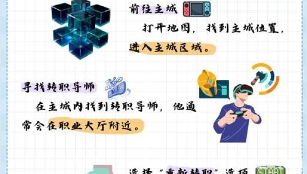 dnf现在多少级转职