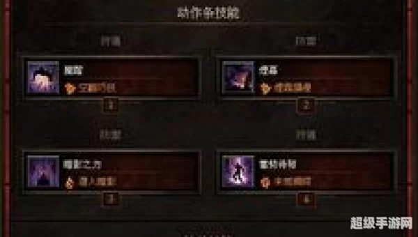 猎魔人技能搭配