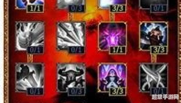 虚空之眼天赋