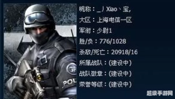 cf荣誉系统