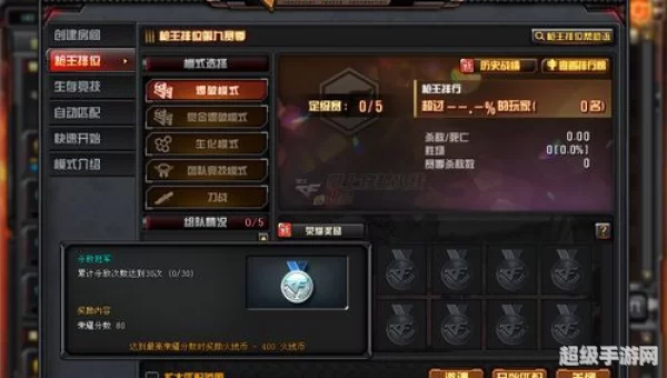 cf荣誉系统