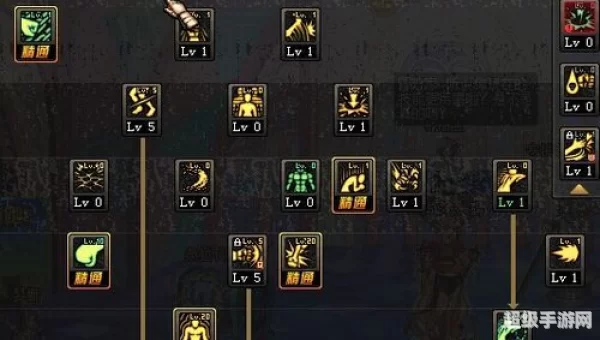 dnf 散打加点